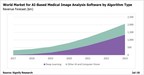 AI in Medical Imaging to Top $2 Billion by 2023