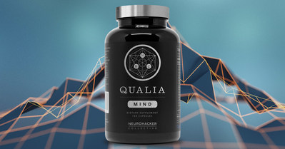 Pilot Study Indicates Qualia Mind Improving Reasoning, Episodic Memory, Verbal Ability and Concentration.