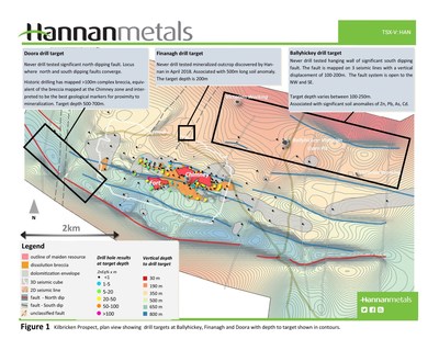 Figure 1  Kilbricken Prospect, plan view showing drill targets at Ballyhickey, Finanagh and Doora with depth to target shown in contours. (CNW Group/Hannan Metals Ltd.)