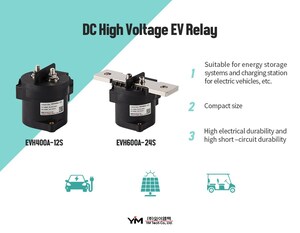 YM Tech bringt drei neue EV-Relais auf den Markt