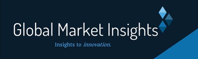 Global Market Insights, Inc.