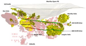 OceanaGold Reports Significant Increase in Mineral Resources for the Martha Project at Waihi