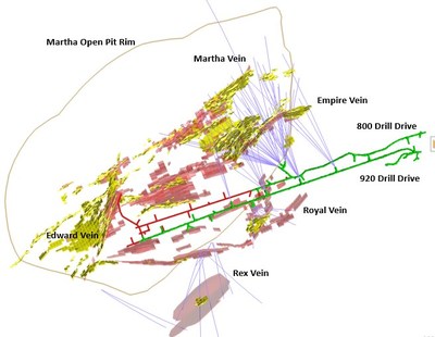 Figure 2 – Plan View showing drill holes (August 2018 to April 2018 end) within the Martha vein system and the dominant targeted veins (Martha, Empire, Royal, Edward). Pink = Main Target Areas, Yellow = Current Martha Underground Resource Areas. (CNW Group/OceanaGold Corporation)