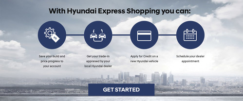 Hyundai Express Shopping allows customers to complete many of the processes that were traditionally completed in-person at dealerships, now online, and at their own leisure. (CNW Group/Hyundai Auto Canada Corp.)