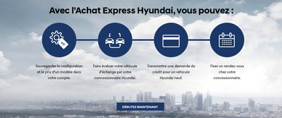 Achat express Hyundai permet maintenant aux clients d'effectuer en ligne et  leur rythme un bon nombre d'tapes qui devaient auparavant se faire en personne chez le concessionnaire. (Groupe CNW/Hyundai Auto Canada Corp.)