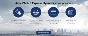 Hyundai Canada lance le nouveau programme Optim-Achat