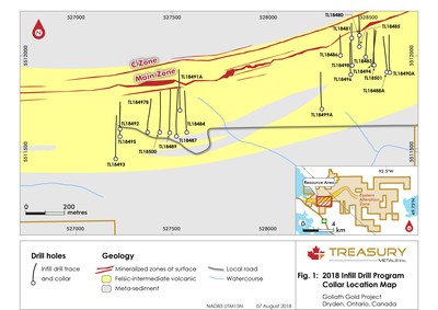 Figure 1: Plan View, 2018 Infill Drill Program Collar Location Map (CNW Group/Treasury Metals Inc.)