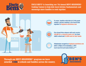 UNCLE BEN'S® Launches 7th Year of BEN'S BEGINNERS™ Program to Help More Families Cook Together