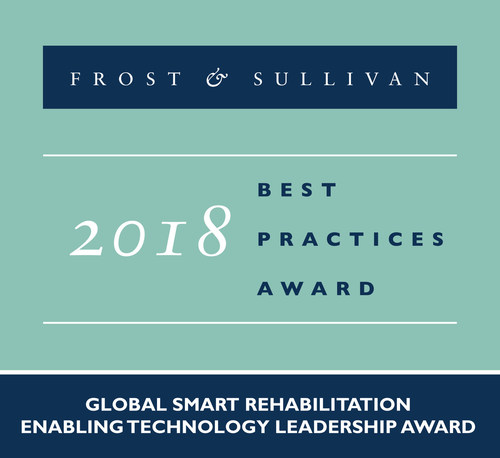 2018 Global& Smart Rehabilitation Enabling Technology Leadership Award