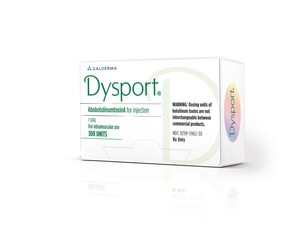 Galderma Canada Inc. Announces New Indication for DYSPORT AESTHETIC™