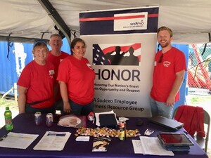 Sodexo Provides More Than 1,000 Meals to Homeless Veterans at San Diego Stand Down Event
