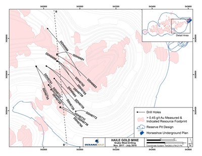 Figure 3 – Map of the 18-Hole Snake West Drill Program (CNW Group/OceanaGold Corporation)