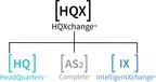 1 EDI Source Releases New EDI Software Platform HQXchange™ (HQX)