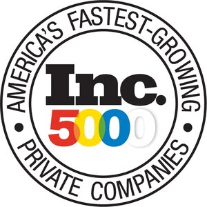 Inc. Magazine Names Brandish Among America's Fastest-Growing Private Companies