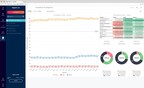 Introducing Import.io Insights - enabling you to visualize and analyze web data directly in the Import.io application