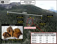 ATAC Discovers High Grade Copper-Gold Mineralization at the Rau Project, Yukon