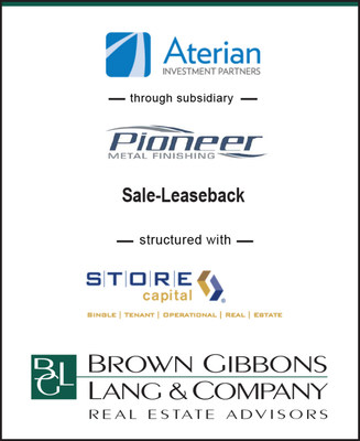 BGLREA is pleased to announce the financial closing of the sale-leaseback of five manufacturing plants with over 286,366 of NNN space (The Project).  The Project was owned by Pioneer Metal Finishing, LLC (Pioneer), a leading provider of outsourced anodizing, plating, hardcoat, adhesive, electroless nickel, and other value-added surface treating services in North America.