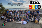 For the 2nd Time, SEARCH DISCOVERY Appears on the Inc. 5000, Ranking No. 2351 With Three-Year Revenue Growth of 184 Percent