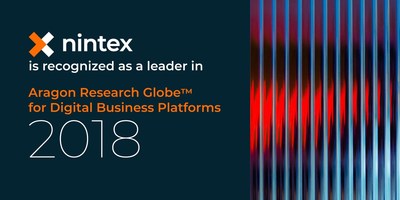 Nintex ranks as a Leader in the inaugural Aragon Research Globe for Digital Business Platforms based on an evaluation of 27 major providers in the market. Nintex leads because of the speed, ease and power the platform provides to end users in the development and optimization of digital workflows. Read the report at www.nintex.com/DBPGlobe2018.