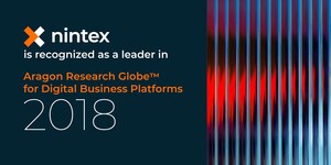 Nintex Recognized as a Leader in Inaugural Aragon Research Globe™ for Digital Business Platforms, 2018