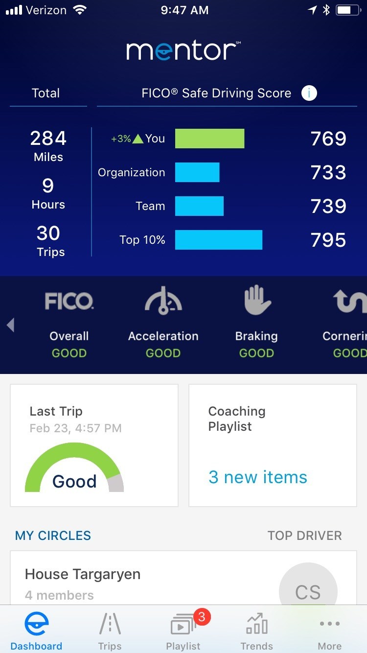 AARP and eDriving have teamed up for a pilot study using eDriving's Mentor app to determine if the use of telematics can help drivers 50 and older be safer and more confident behind the wheel. (PRNewsfoto/eDriving)
