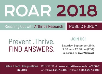 Discover the latest advancements in arthritis research, prevention and treatment at ROAR 2018. (CNW Group/Arthritis Research Canada)