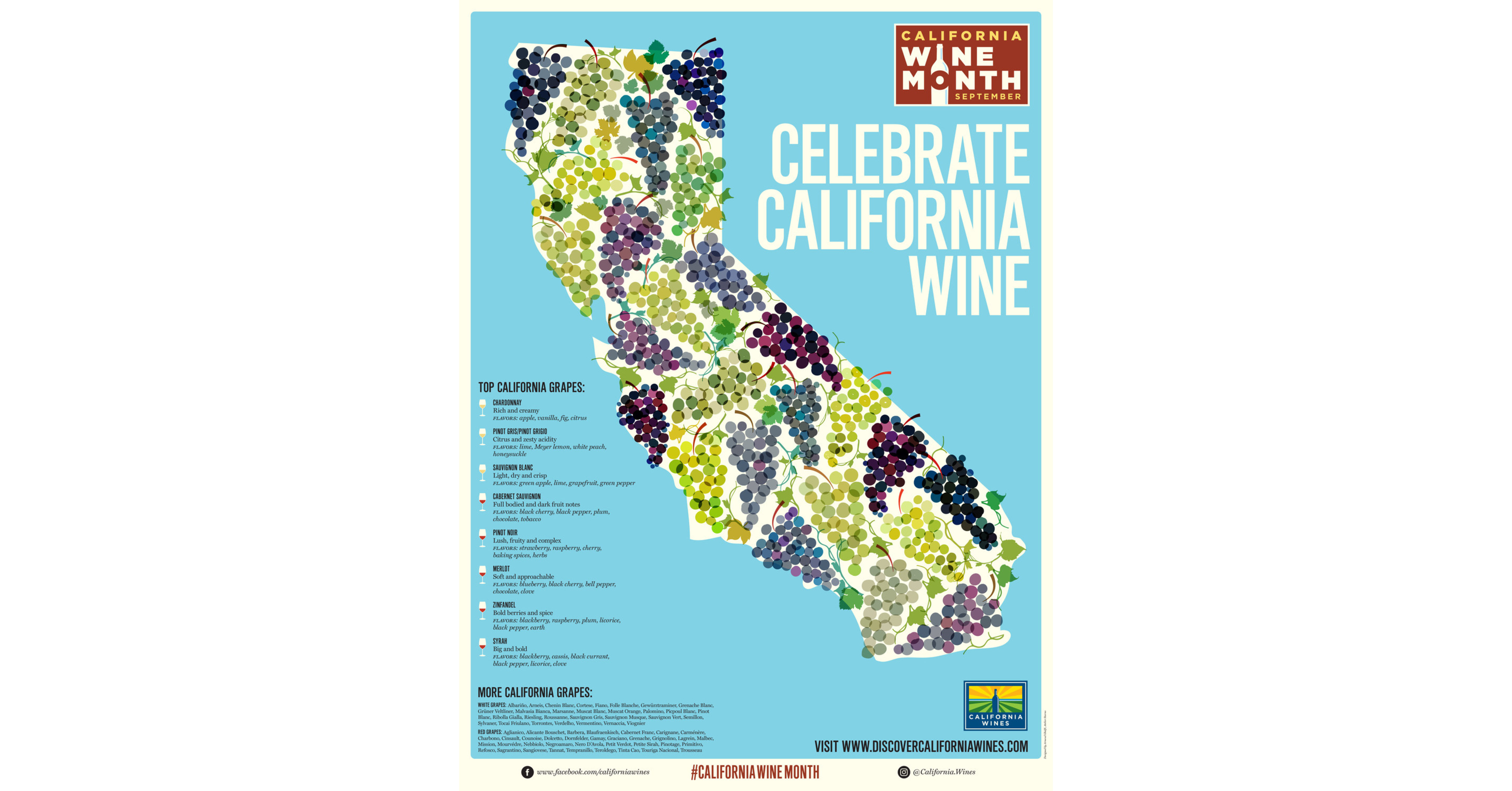 California Wine Month Events Make September the Time to Visit Wine Country