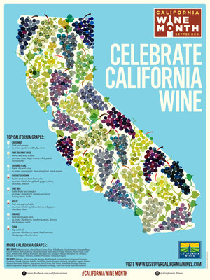 California Wine Month Events Make September the Time to Visit Wine Country