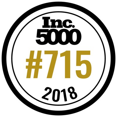 Amherst Madison Real Estate is No. 715 on its 37th annual Inc. 5000, the most prestigious ranking of the nation's fastest-growing private companies.