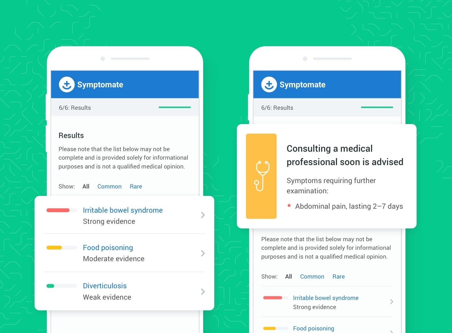 Infermedica S Symptom Checker Ai Under The Supervision Of Doctors