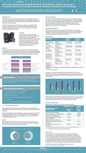 ICS 2018: Atlantic Therapeutics Exhibit New Data Demonstrating Comparable Efficacy, Increased Tolerability and Reduced Infection Risk of its Non-invasive Device Innovo® in Treating Stress Urinary Incontinence