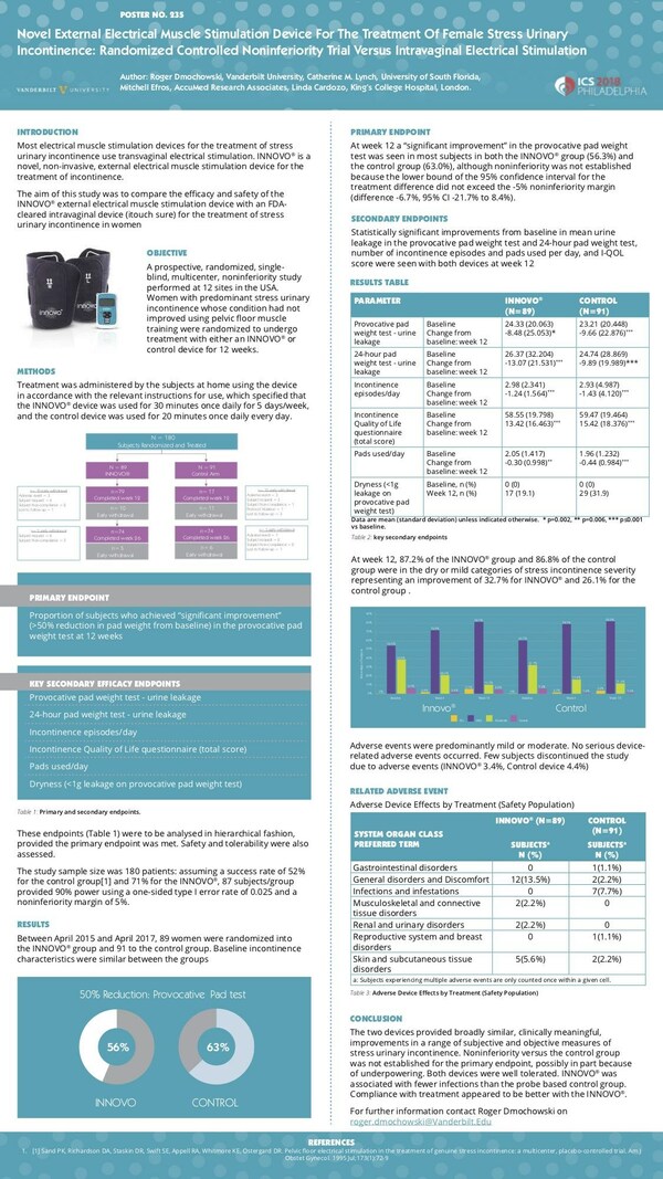 ICS 2018: Atlantic Therapeutics Exhibit New Data Demonstrating ...