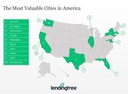 LendingTree Reveals the Most Valuable Cities in America