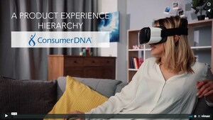 Why Do We Buy What We Buy? ConsumerDNA Reveals What Really Motivates Consumer Purchases