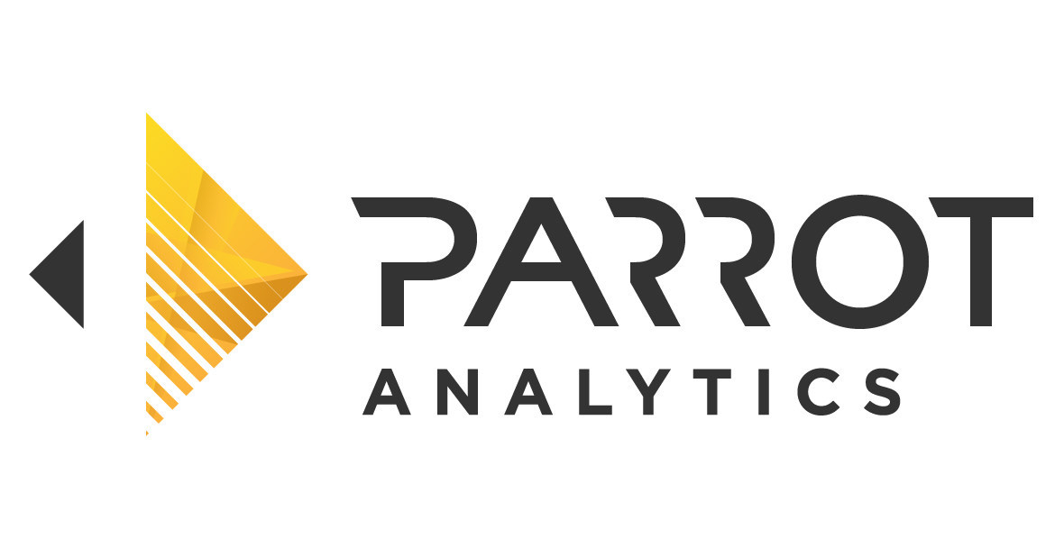 Maximizing TV Series' Value: Leveraging Demand Data Analytics for Informed  Content Decisions - Parrot Analytics