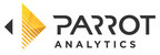 Parrot Analytics Partners With Mexico's Dopamine To Supercharge Development And Marketing Workflows