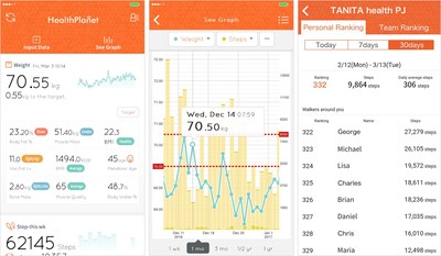 Image of Tanita Health Program's smartphone application screen