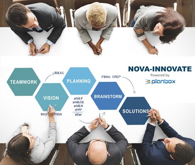 Nova-Innovate | Innovation Management Software