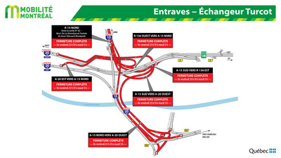 Entraves dans l'changeur Turcot (Groupe CNW/Ministre des Transports, de la Mobilit durable et de l'lectrification des transports)