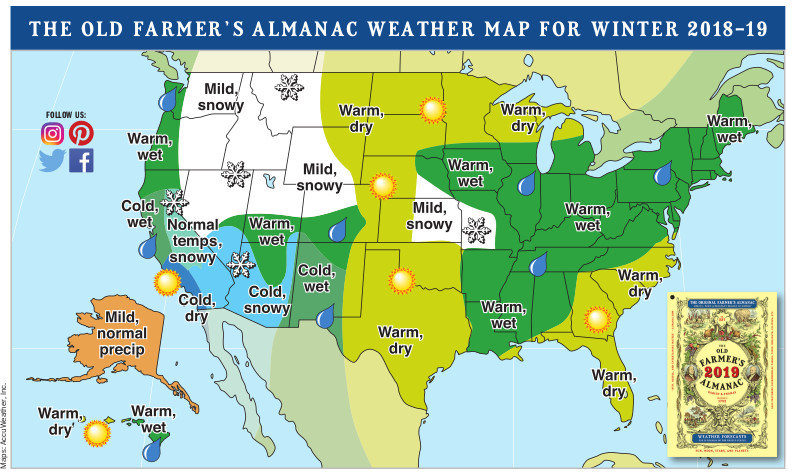 Winter Weather forecast from The 2019 Old Farmer's Almanac