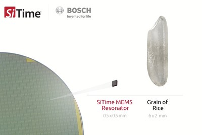 SiTime and Bosch are strengthening their process and manufacturing partnership to provide innovative timing solutions for future 5G, IoT and automotive applications.