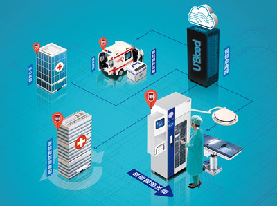 Haier Biomedical saves lives by moving the blood bank to the patient's bedside