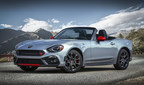 FIAT Brand Introduces New Options for 2019 124 Spider