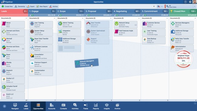 Pipeliner CRM Cloud Released