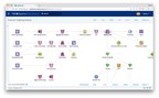 TIBCO Announces New Data Science Offering, Exclusive to AWS Marketplace