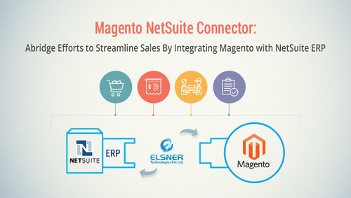 Elsner's Magento Netsuite Connector (PRNewsfoto/ELSNER Technologies Pvt Ltd)
