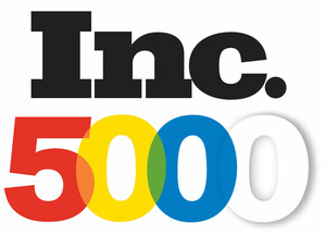 Reliant Funding Lands on Inc. 5000 List for 6th Consecutive Year