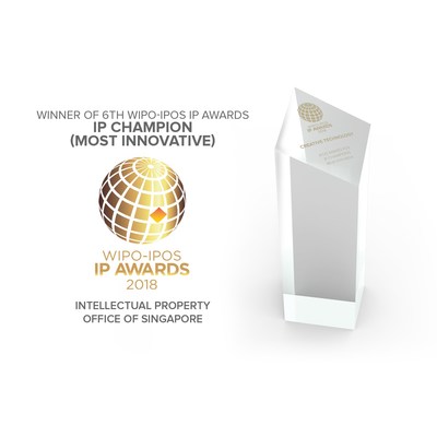 Creative Wins 2018 Most Innovative IP Champion Award