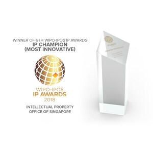 Creative Wins Multiple Prestigious WIPO-IPOS 2018 Awards With Super X-Fi® Headphone Holography Technology