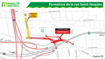 Fermeture de la rue Saint-Jacques (Groupe CNW/Ministère des Transports, de la Mobilité durable et de l'Électrification des transports)